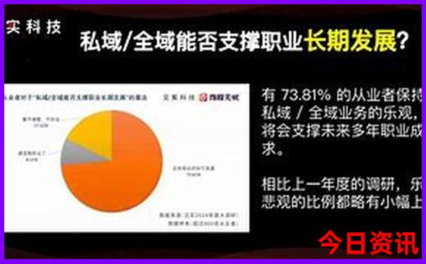 国内物价最低的城市