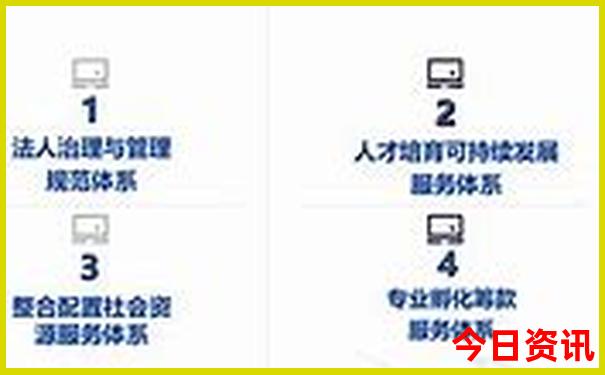 暑假最好的旅游地方