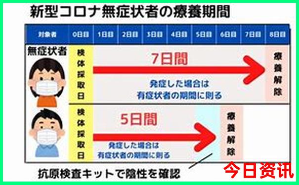 带老人和孩子适合去哪里旅游